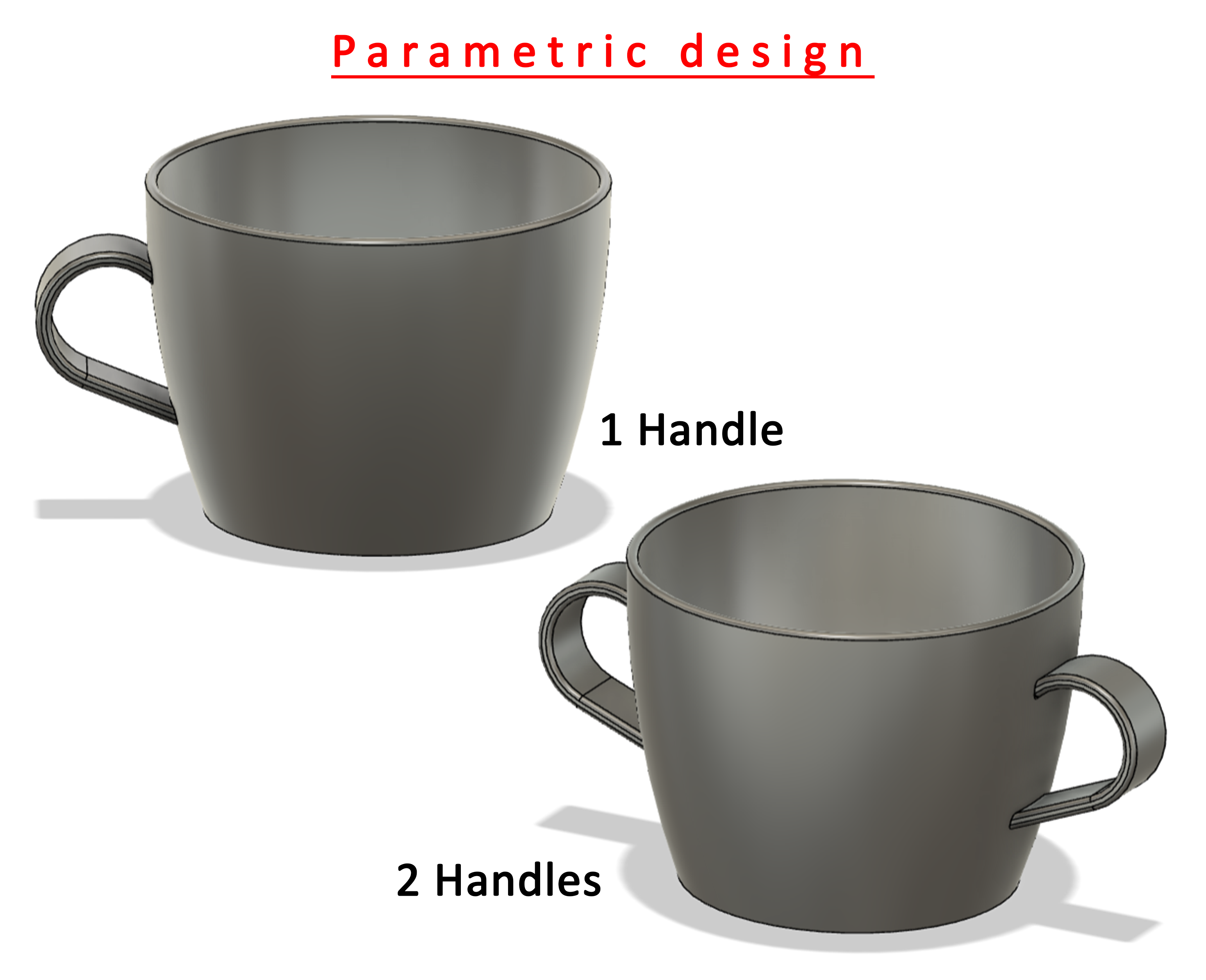 Mugs with 1 or 2 Handles (parametric)