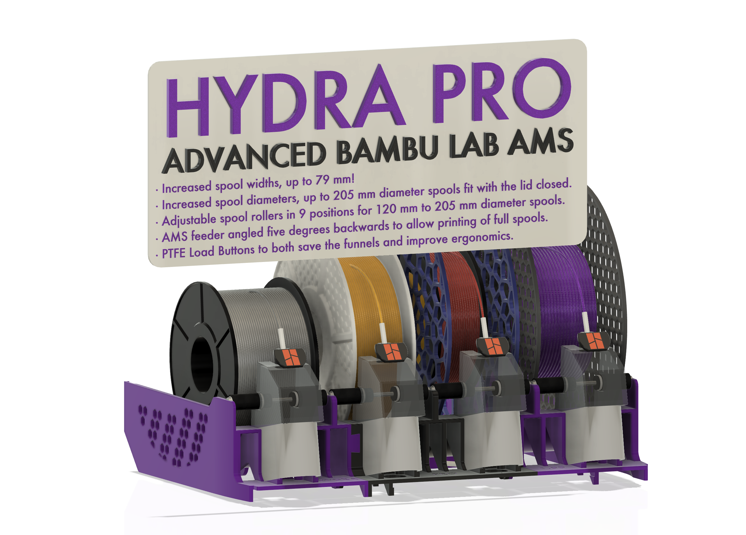 Hydra PRO - Advanced Bambu Lab AMS