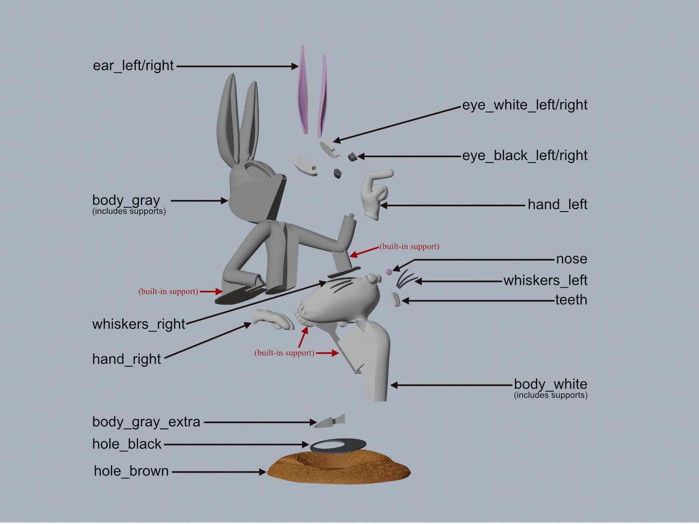 Miniatura 2 do modelo 3D Bugs Bunny