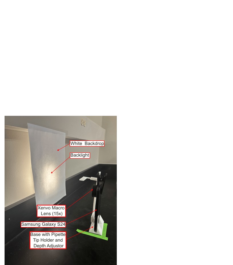 GVA Modified Optical Setup