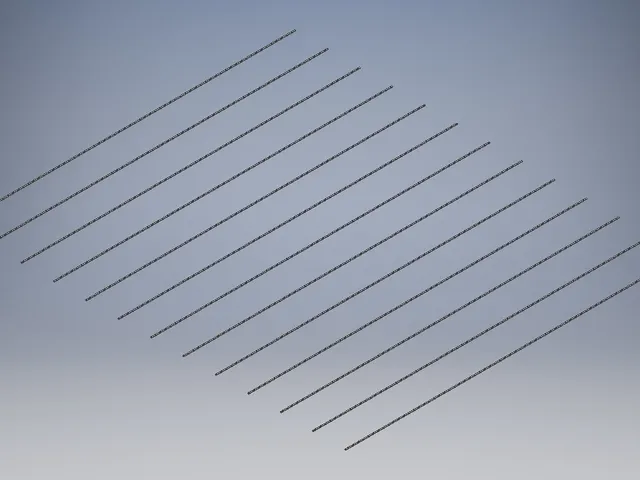 Quick level test