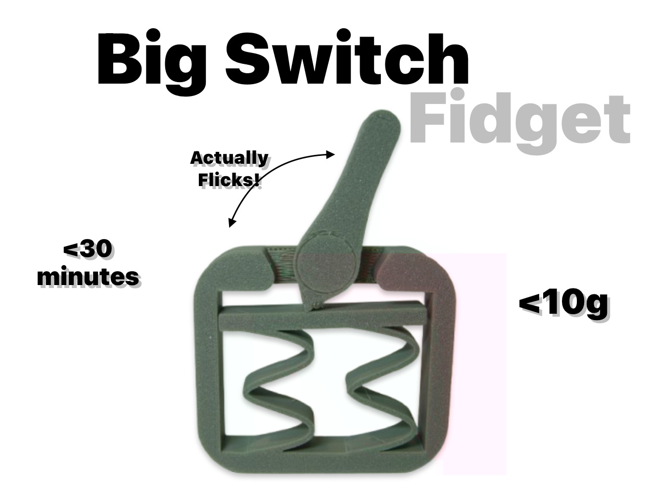 Switch Fidget