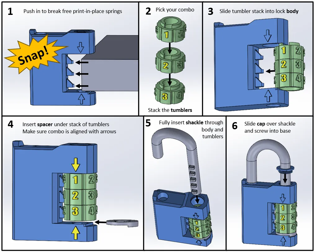 internal tumbler mechanism 3-number combination lock cross-section diagram