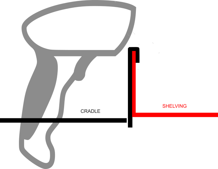 Barcode Scanner Holder by Newton Pulsifer Download free STL model