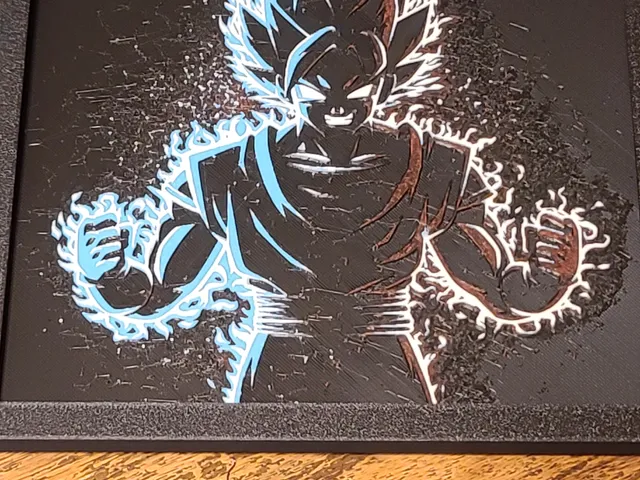 Goku Hueforge