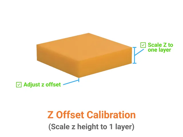 Z-Offset Calibration