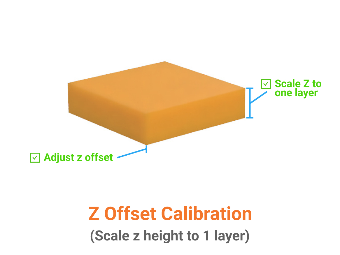 Z-Offset Calibration