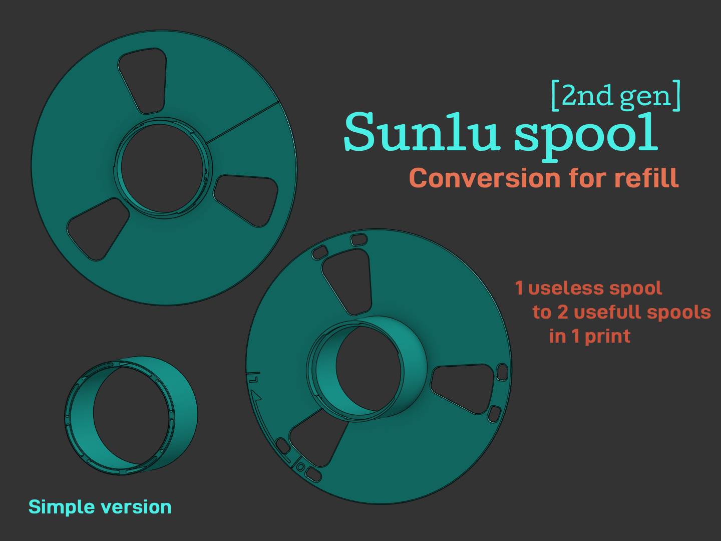 Sunlu spool extension - 2nd gen to usefull