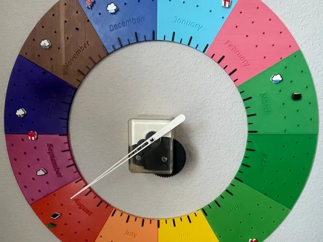Year Clock