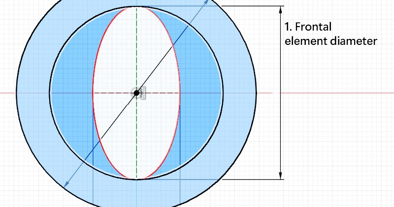 Parametric anamorphic lens insert by Vlad Moldovean | Download free STL ...