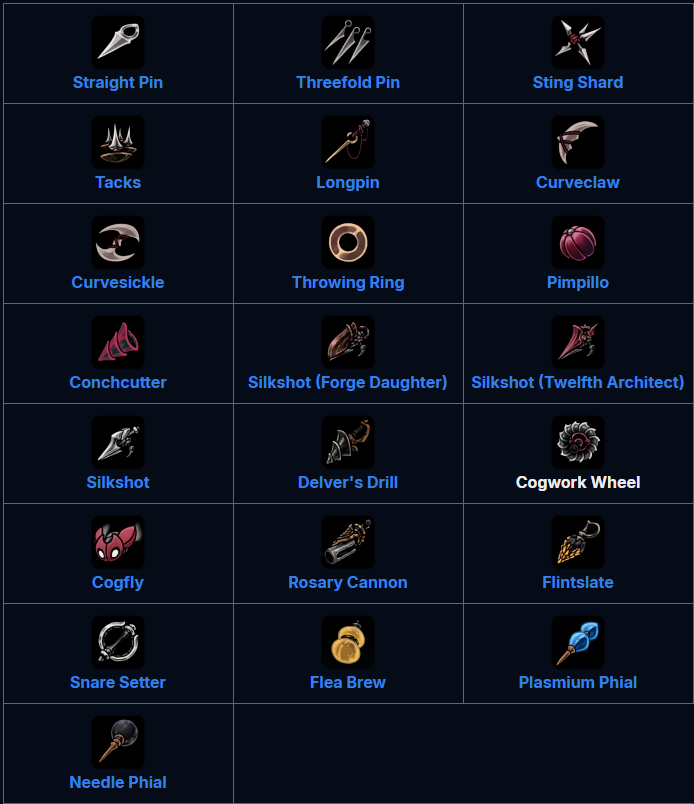 Hollow Knight: Silksong - Red Tool Collection (WIP)