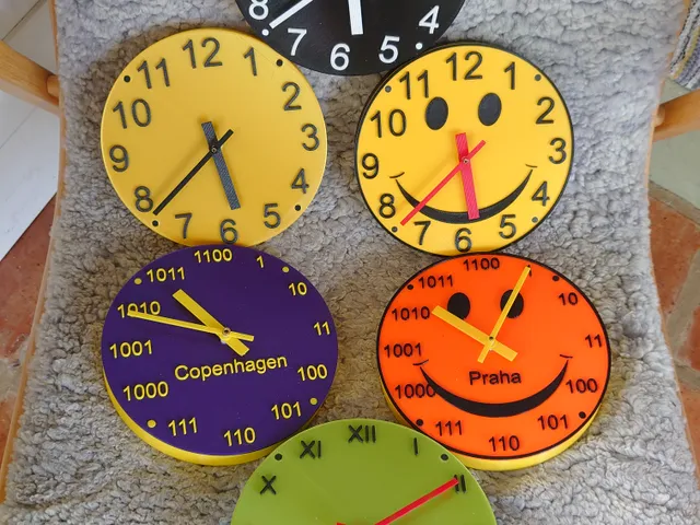 Wall Clock with Toppings!