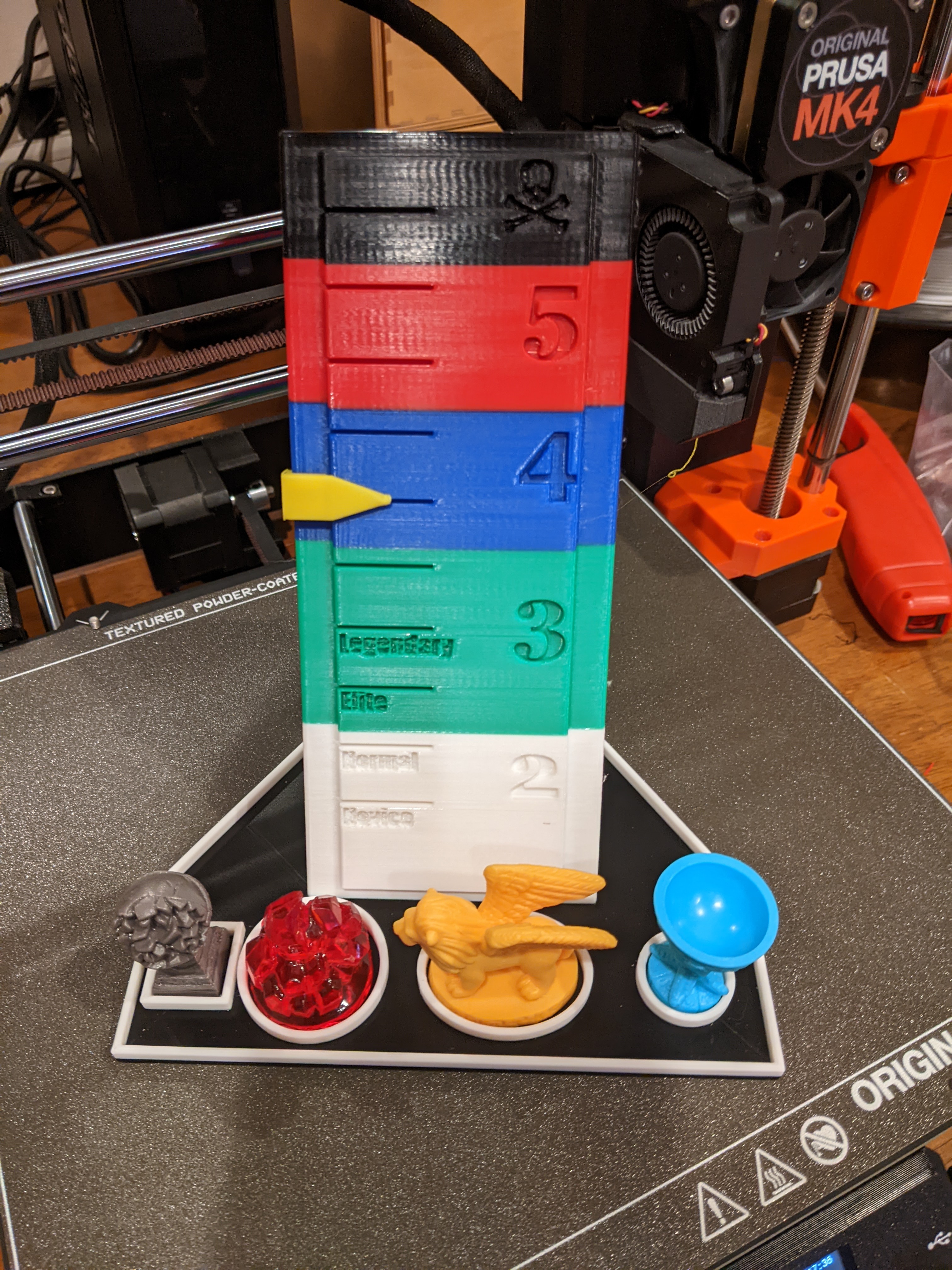 Forbidden Island Water Level Meter and Treasure Holder