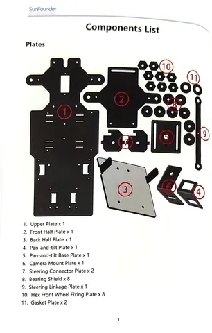 PiCar-V Part 7