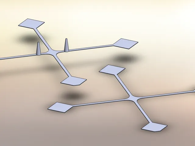 Cal;ibration Guides
