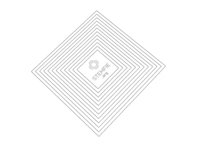 STEMFIE First-layer Build Plate Calibration Lines