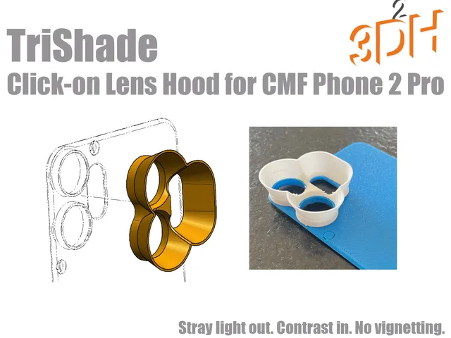 ‘TriShade’ - Optimised light protection for mobile triple CMF pro 2