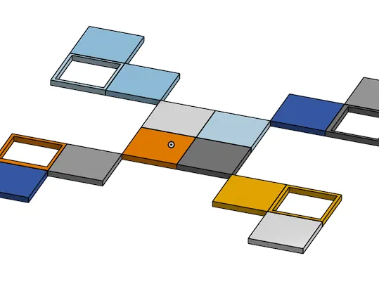 table calibration