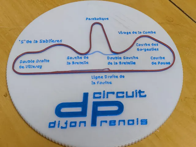 Circuit de Dijon Prenois Race Track circuit plaque