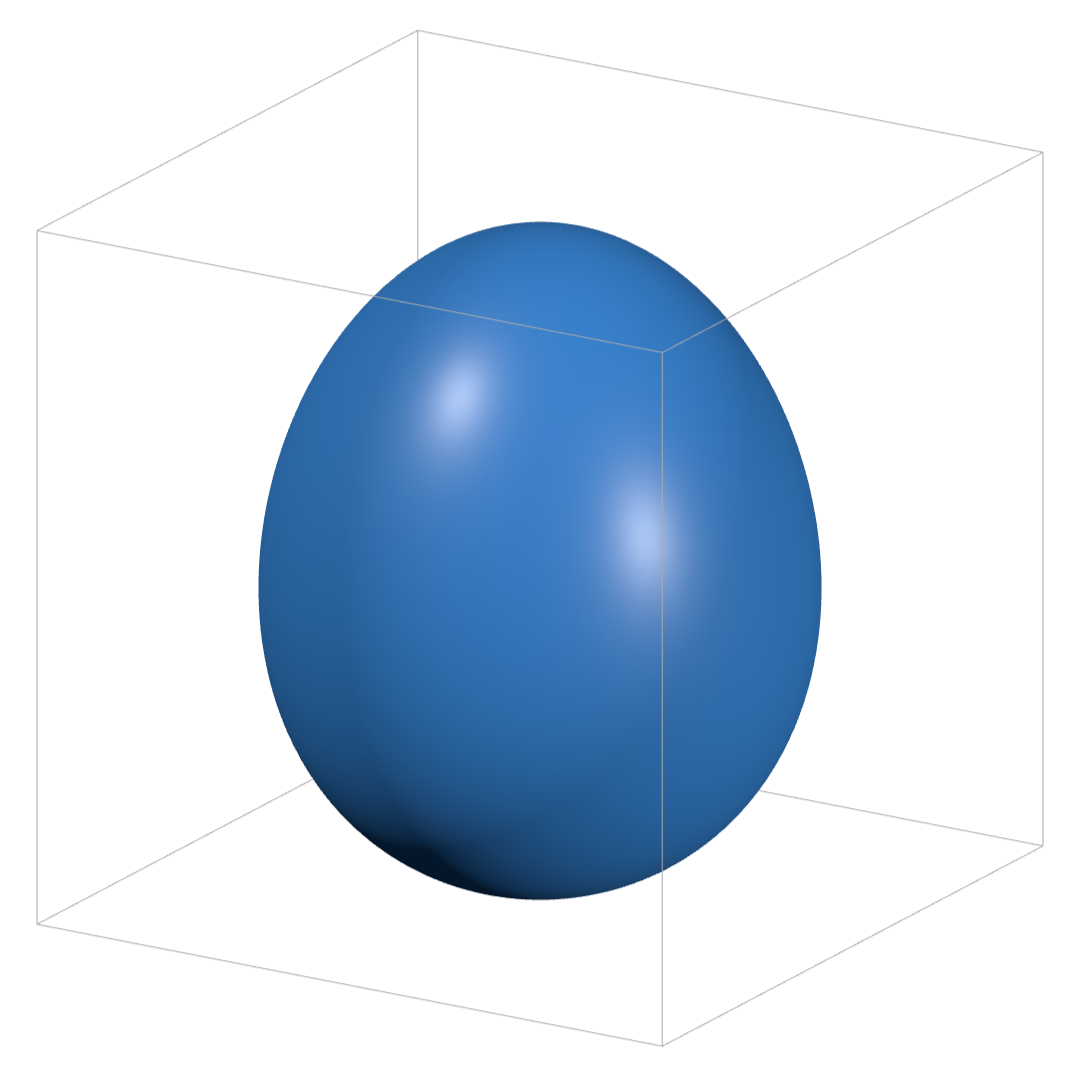 Math Models: Exponential Egg