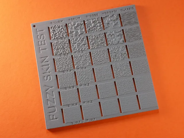 Fuzzy Skin Test LITE – Sample Plate for 5 Pattern Types
