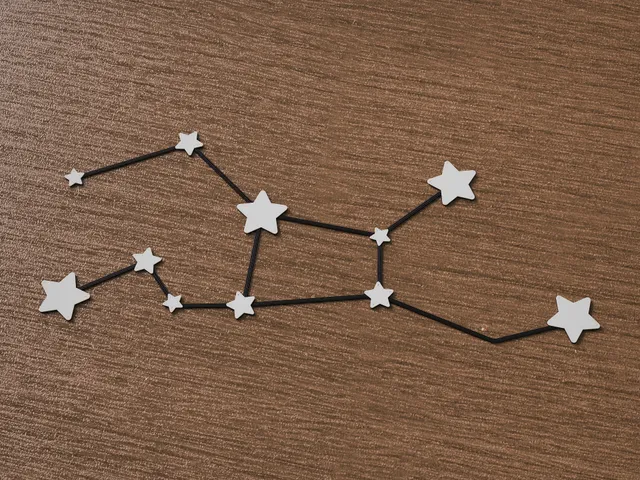 Virgo Constellation