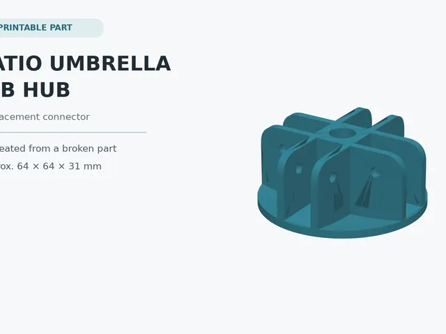 Patio Umbrella / Parasol Rib Hub Replacement