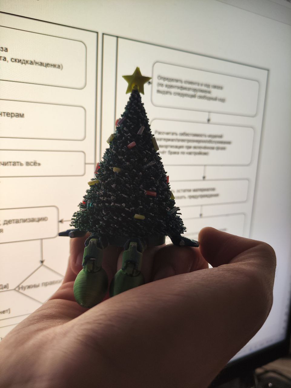 Star for Christmas tree 3D model thumbnail
