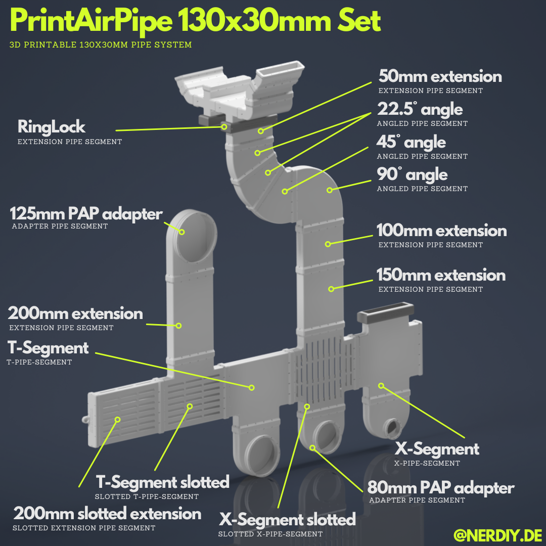 PrintAirPipe - 130x30mm "Flat pipe" set by Nerdiy.de