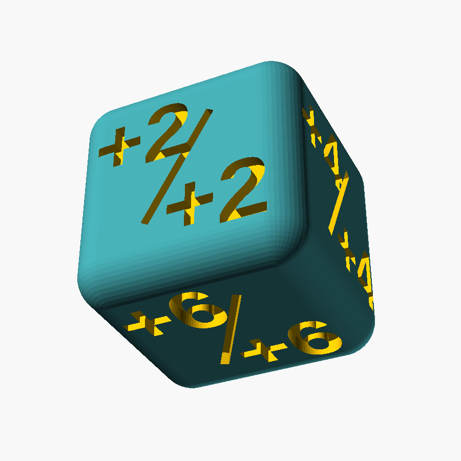 MTG — +1/+1 Counter Die (d6, +N/+N Faces)