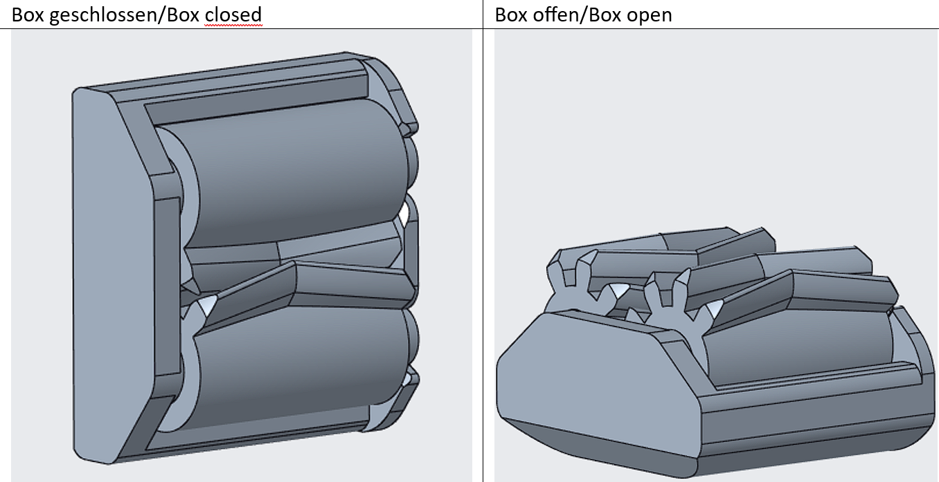 Standardisiertes Design Element "Scharnier". Standardized Design element "Hinge".