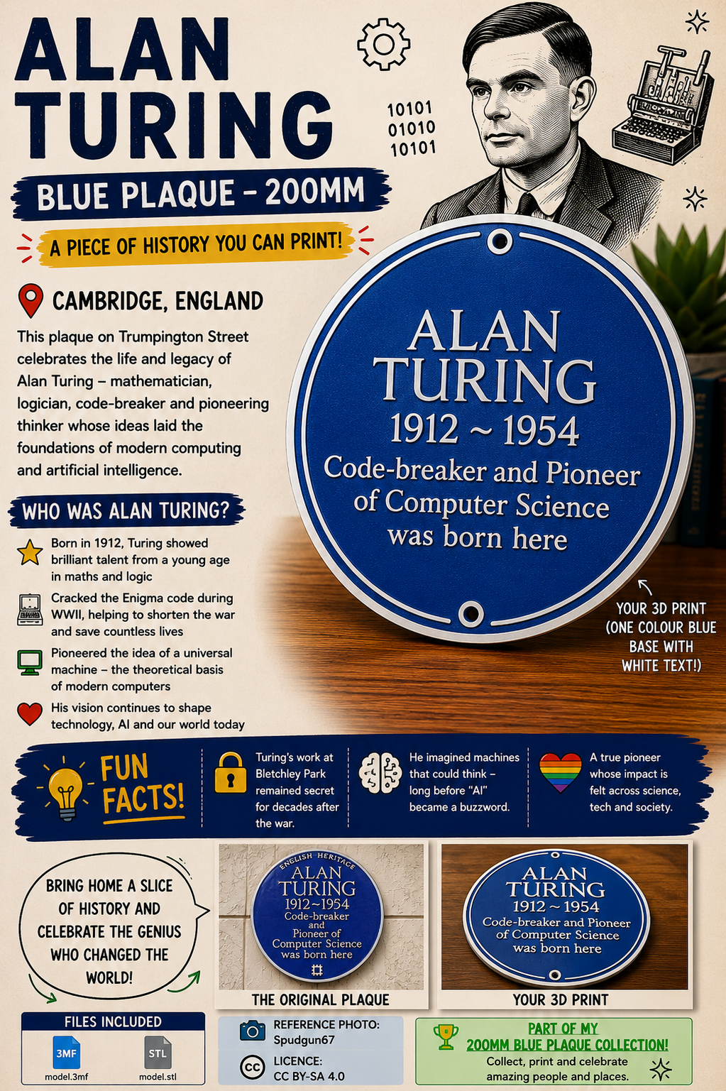 Alan Turing Blue Plaque