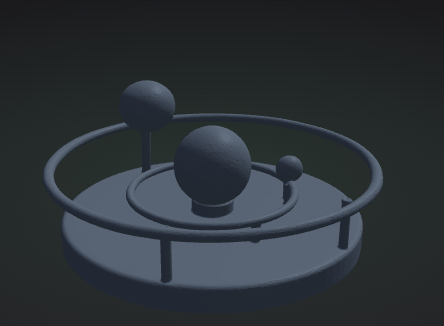 Geocentric Model
