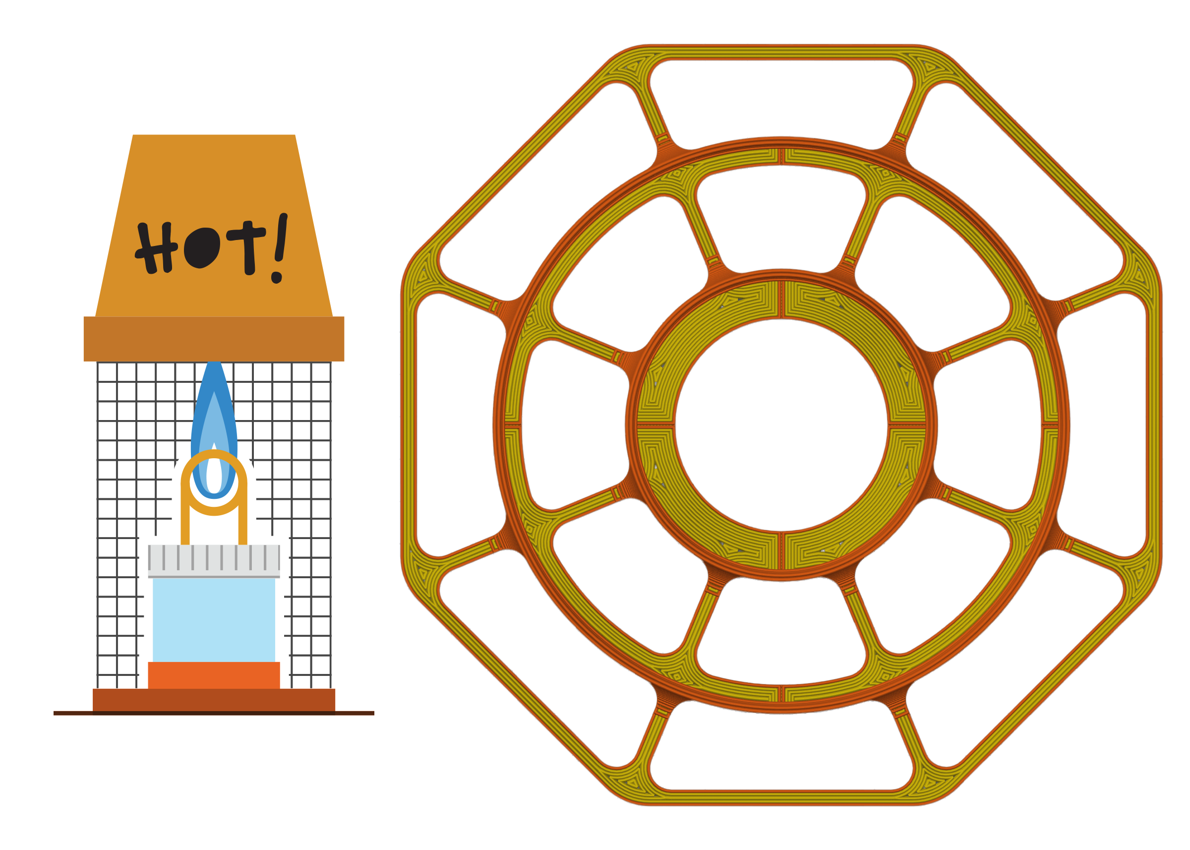 Rugged Heater Bloc - Parametric