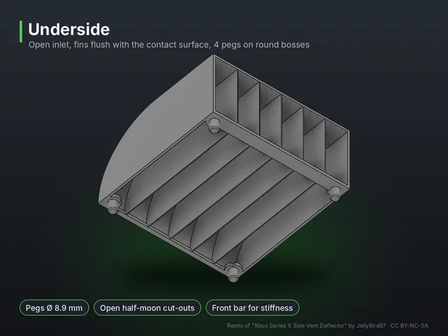 Xbox Series X Vent Deflector – Open Flow (no hole grid) air Duct