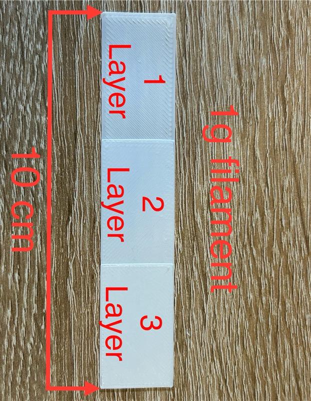 Bend/Transparency Test
