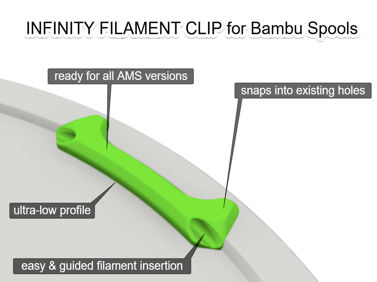 Bambu Infinity Filament Clip for Reusable Spool