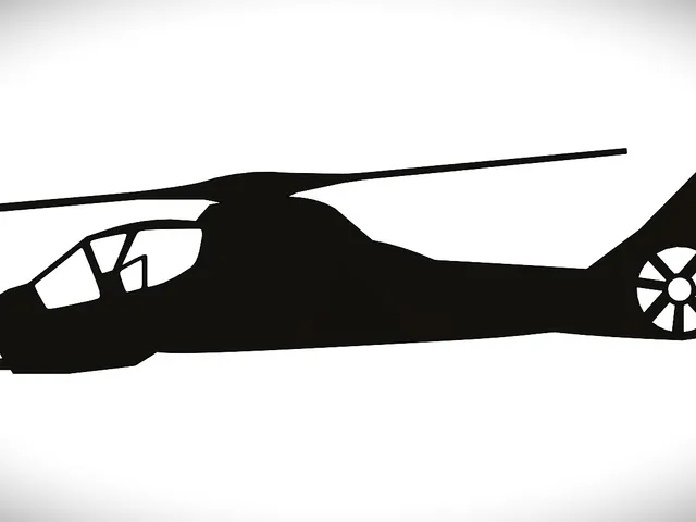 Comanche Helicopter Wall Art