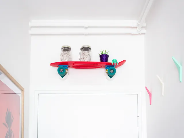 Penny Board Wall Mounts