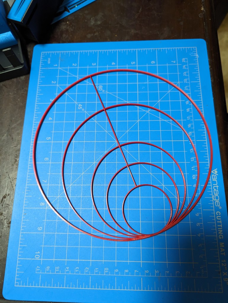 Circular templates for D&D