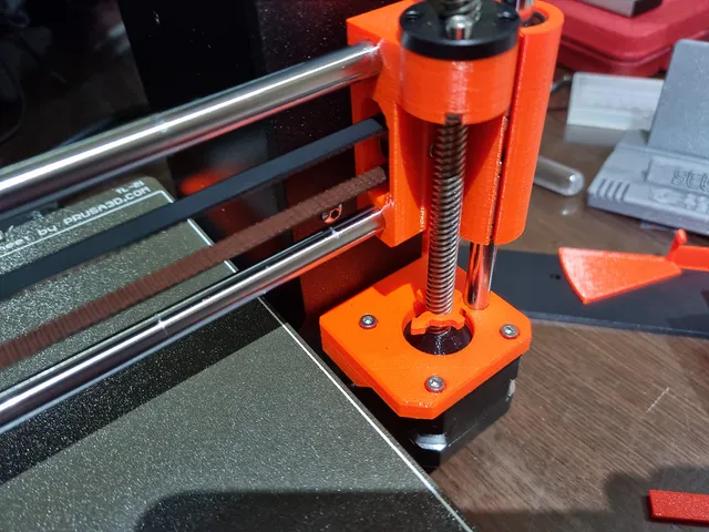 Z Indicator
