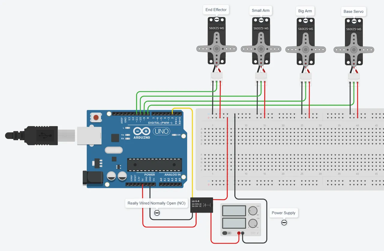 4-RC servo motor [48]  Download Scientific Diagram