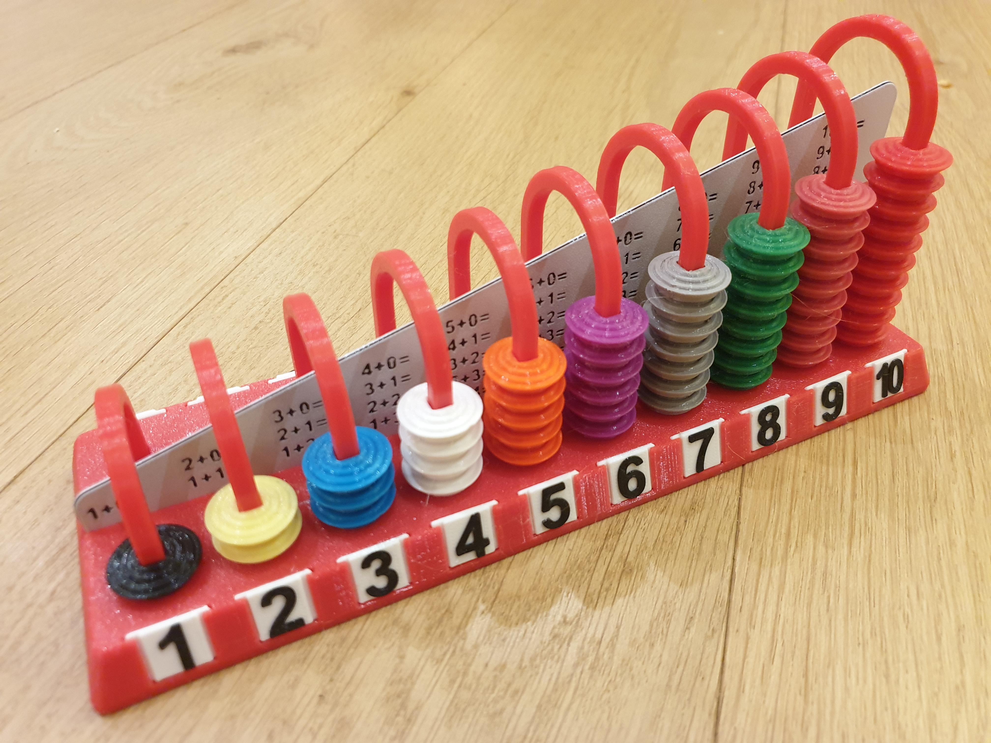 Abacus calculation loops — miniatura 3