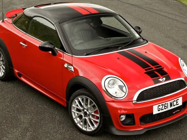 Mini Cooper S Coupe