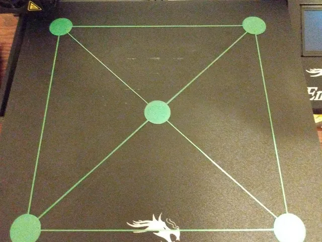 Bed Level Test