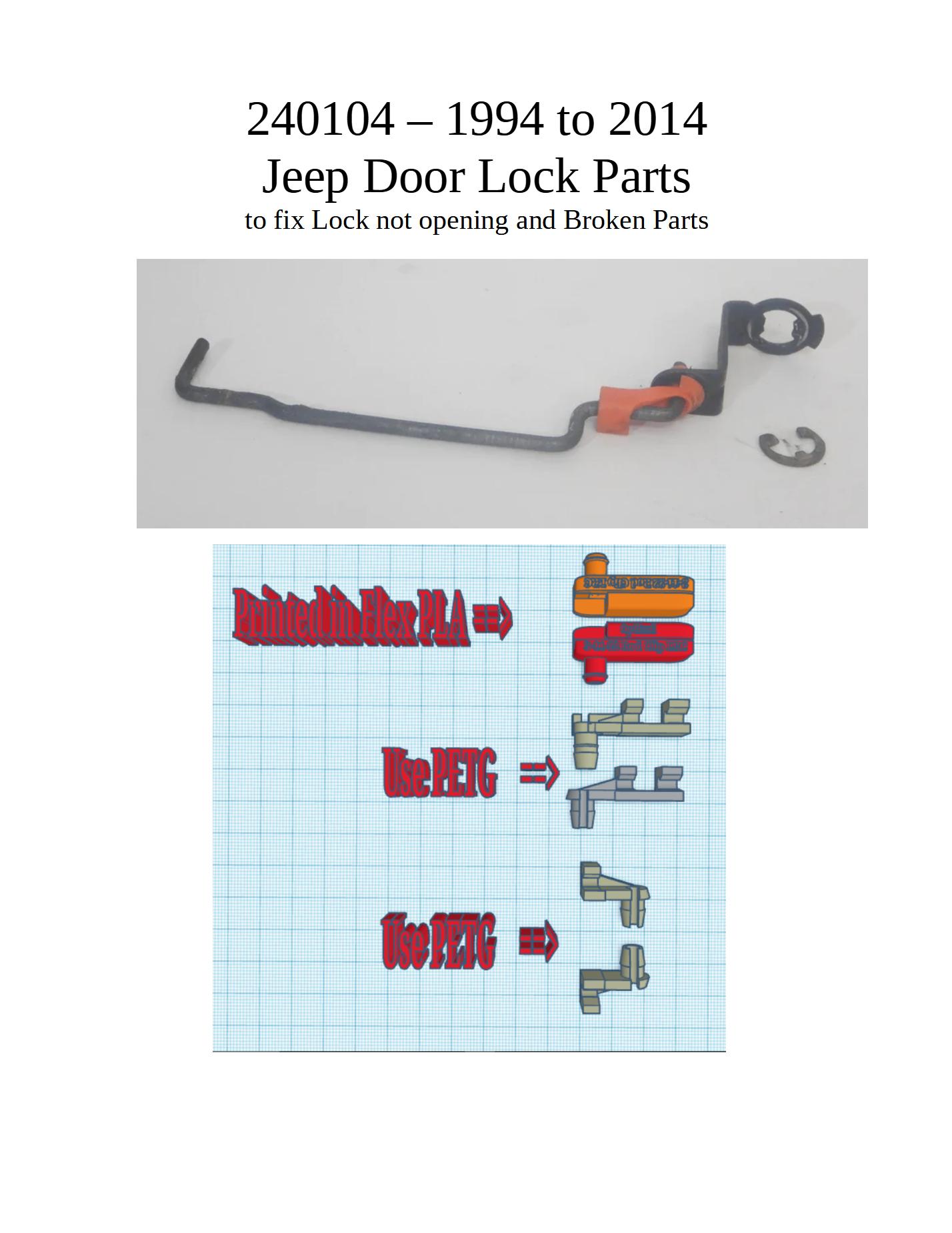 1994 to 2014 Jeep Wrangler Door Lock Clips by PaPa Dad Download free
