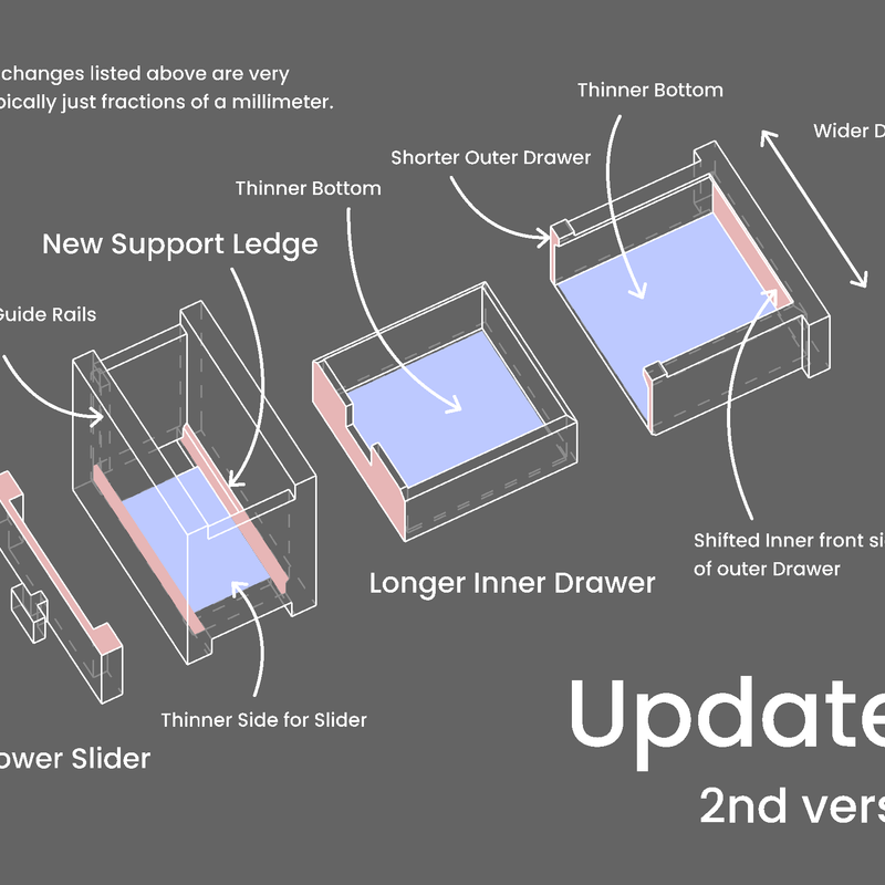 Magic Box Updated V2 by Dain | Download free STL model | Printables.com