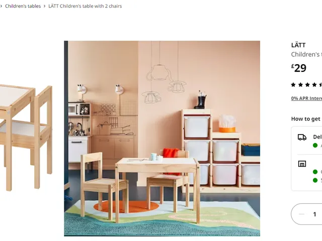 IKEA LATT Leg Height Raiser