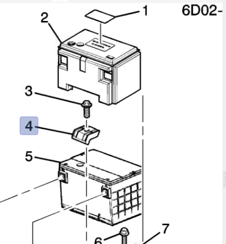 Cadillac STS Battery Holder