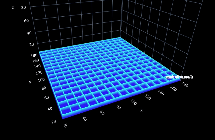 Fast Print fully parametric LED Matrix Cover / Diffusor made in Fullcontrol,  tested with: 8x8 16x16 32x32